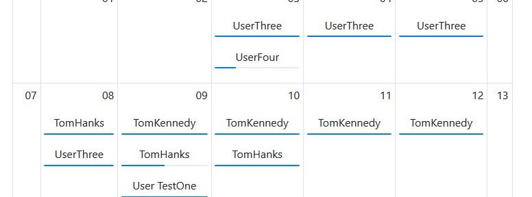 What is New of 18.2.1 Release